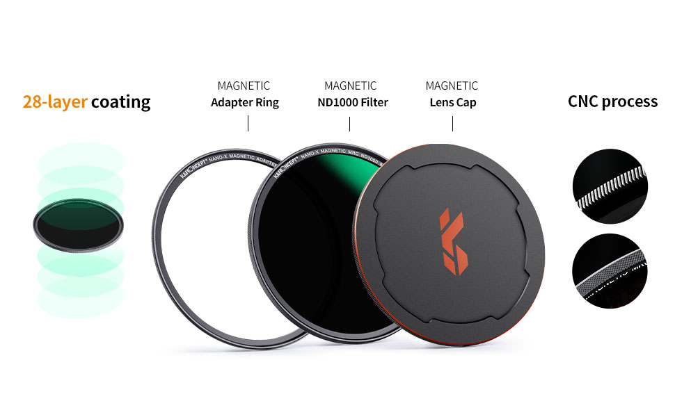 K&F Concept Magnetic ND1000 Filter with 28 Multi-Layer Coatings for Camera Lens