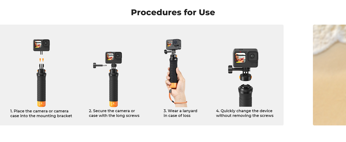 Procedures for Use